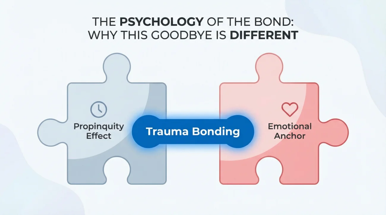 Goodbye Email to Your Work Bestie: Samples for Your "Work Spouse" 2 Psychology Of Work Bestie - Why It Hurts