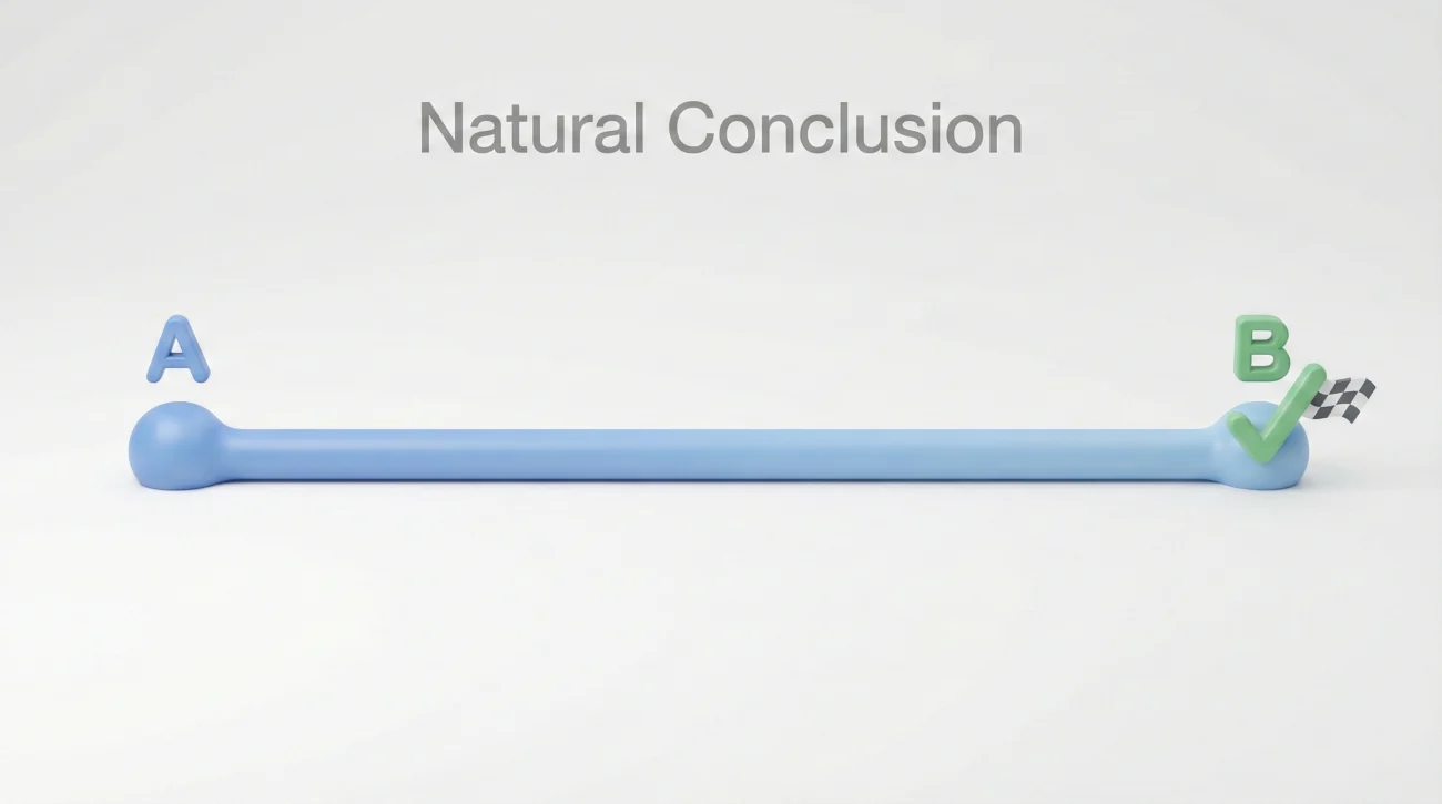 Natural Conclusion - The Timeline Concept